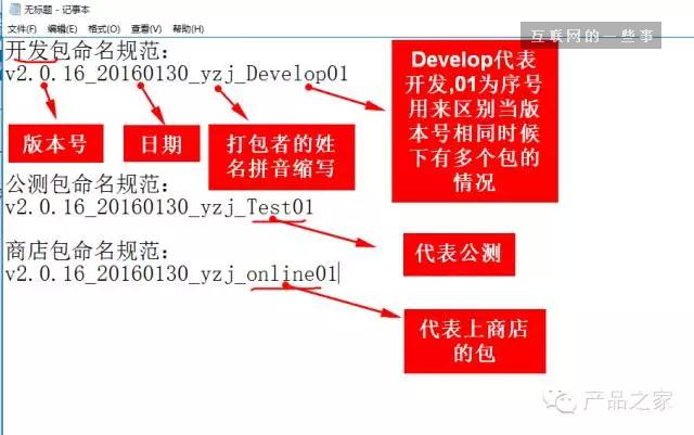 做一個APP，從頭到尾産(chǎn)品經理(lǐ)需要做什麽？